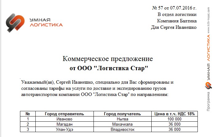 Коммерческое предложение образец. Коммерческое предложение от ИП пример. Пример составления коммерческого предложения на оказание услуг. Коммерческое предложение по перевозке грузов образец. Образ коммерческого предложения.