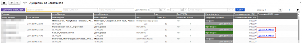 Сделайте ставку Сделайте ставку