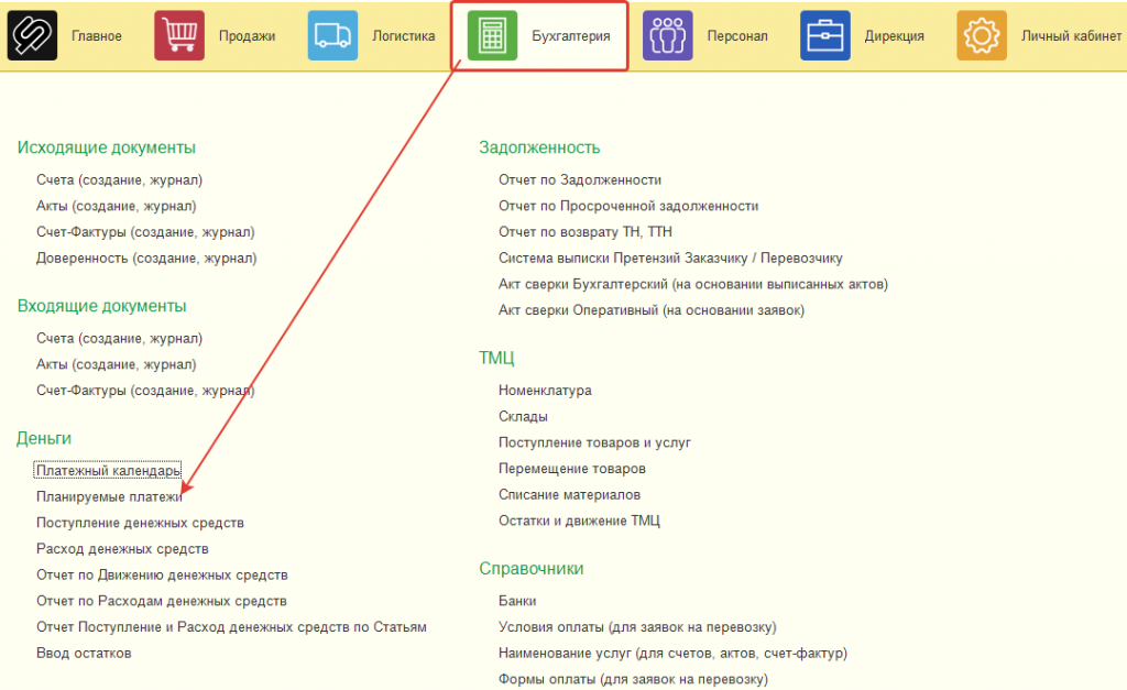 Планирование через журнал Планирование через журнал