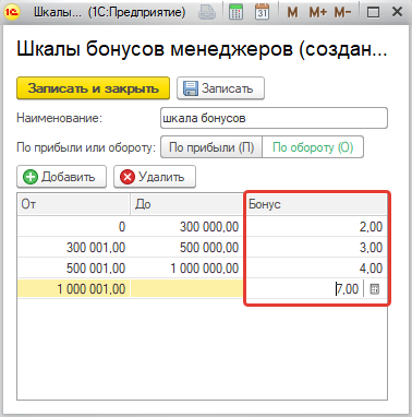 Бонус по шкале