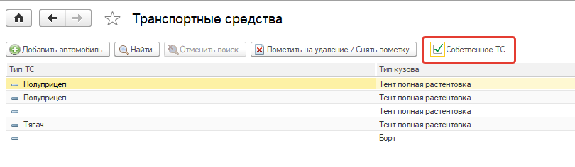 Собственное ТС Собственное ТС