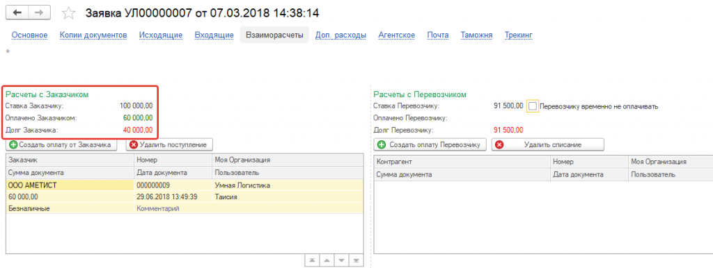 Аналитика долга Аналитика долга