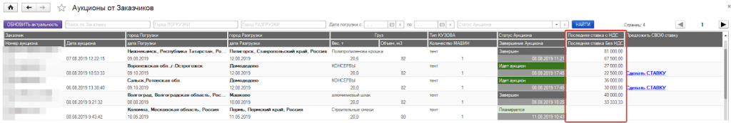 Последняя предложенная вами ставка Последняя предложенная вами ставка